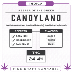 Candyland by Keeper of the Green