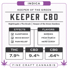 Keeper CBD by Keeper of the Green