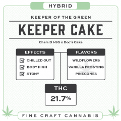 Keeper Cake by Keeper of the Green