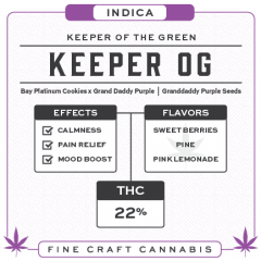 Keeper OG by Keeper of the Green