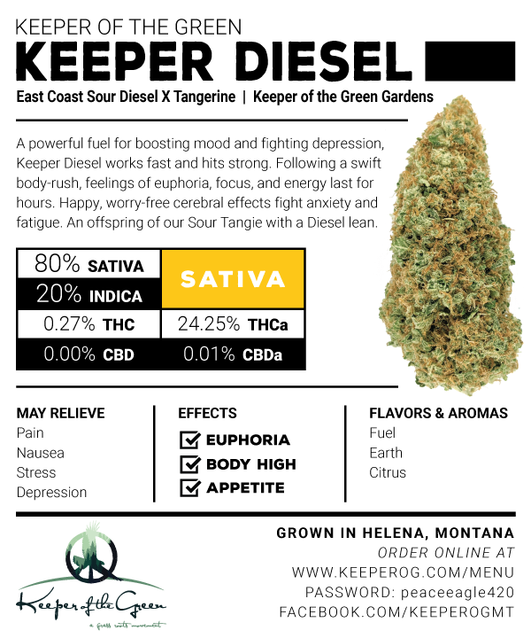 Keeper Diesel